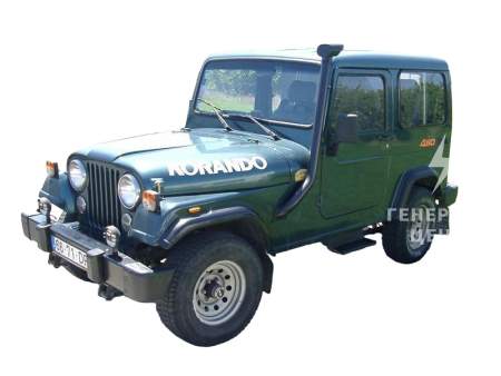 Санг Йонг Корандо 1
